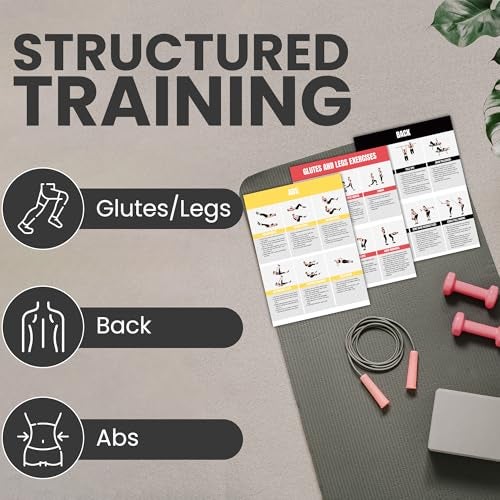 Auroscent Full Body Workout Poster for Home Gym – Exercise Chart for Glutes, Legs, Back & Abs – Strength Training Guide with Squats, Lunges, Deadlifts, Core Exercises – Bodyweight & Dumbbell Training Guide - Image 2