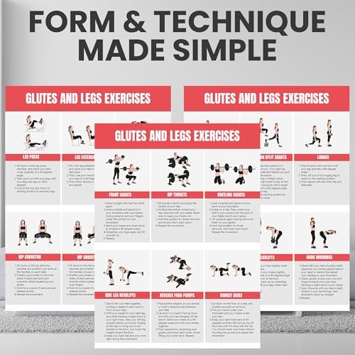 Auroscent Full Body Workout Poster for Home Gym – Exercise Chart for Glutes, Legs, Back & Abs – Strength Training Guide with Squats, Lunges, Deadlifts, Core Exercises – Bodyweight & Dumbbell Training Guide - Image 3