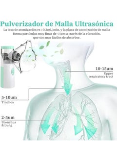 Kimaya Inhaler Device for Adults Inhaler Children's Inhaler Baby Portable Nebulizer Mesh Nebulizer with Mask and Mouthpiece Effective for Colds Asthma Respiratory Diseases  - Image 3