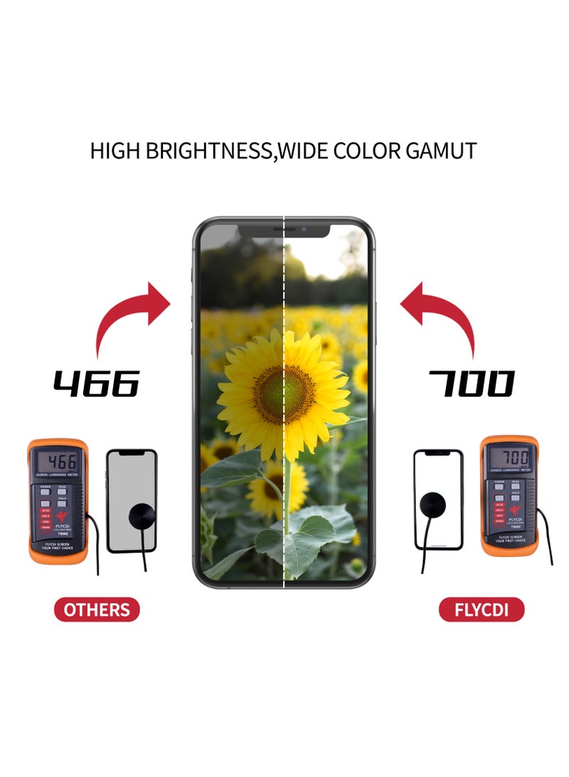 فلاي سي دي اي  FLYCDI For iPhone 15 Plus INCELL IC Removable, LCD Display Screen Replacement Kit with Installation Tools, High Brightness, Wide Color Gamut, Mobile Phone Repair Parts - Image 5