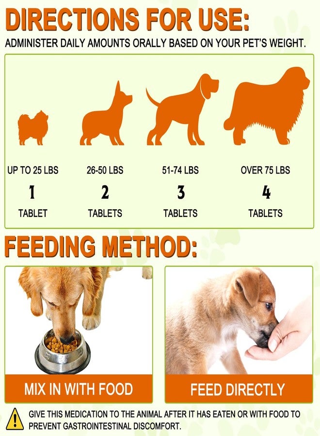 Uruses Turmeric Curcumin for Dogs, Hip & Joint Support, Heart Health Support, Immune System Booster, Dog Joint Supplement for All Ages Breeds & Sizes, 180 Chewable Tablets, Peking Duck Flavor - Image 4