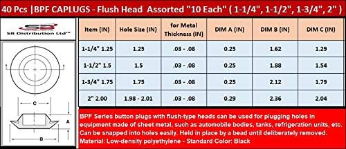 Caplugs – BPF Series – Button Plugs with Flush-Type Heads, Assorted 40 Pack, 10 Each of 1-1/4", 1-1/2", 1-3/4", 2", PE-LD, Black, to Fit Hole Sizes 1.25” – 2.01”, Sheet Metal Hole Plugs - Image 4