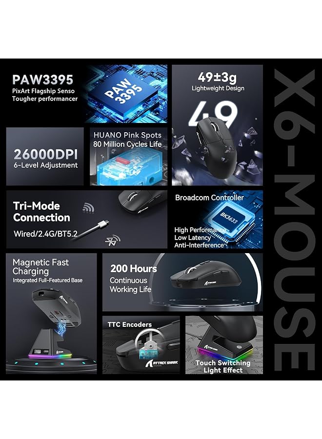 Attack Shark X6 Wireless Gaming Mouse Rgb Magnetic Charging Dock 49G Ultralight X3 Upgrade Tri Mode 2.4Ghz/Bt5.2/Usb C Paw3395 Sensor 26Kdpi G502 Programmable Mice For Win/Mac Black  - Image 3