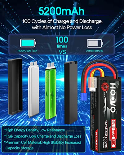HOOVO 11.1V 3S Lipo Battery 5200mAh 80C Hard Case with EC3 Connector for RC Car Boat Truck Heli Airplane Hobby FPV Racing - Image 4