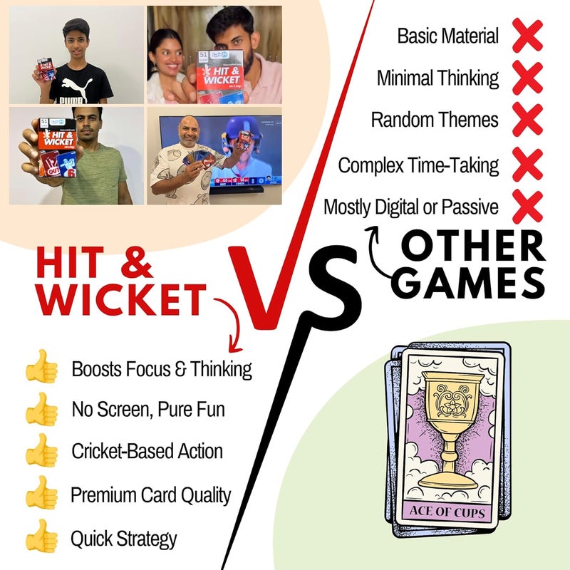 Curio21 Hit & Wicket Cricket Card Game for Kids, Teens, Adults & Families | Perfect Indoor Fun Activity | Christmas/Birthday/Return Gifts for Boys, Girls, Teens | Fast-Paced Strategy | 2–4 Players - Image 4