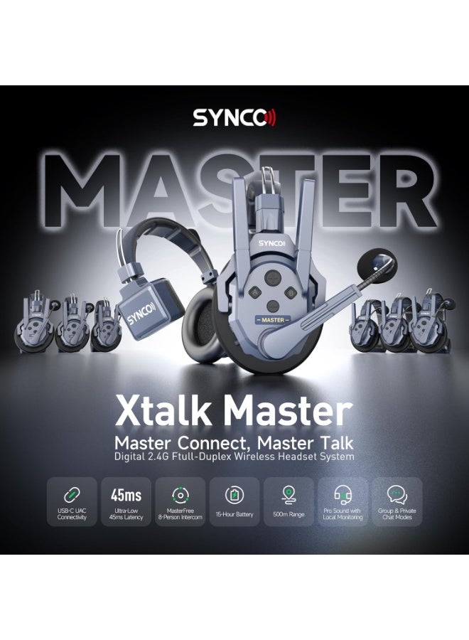 SYNCO Xtalk Master4 Wireless Intercom Headset System 2.4G Full Duplex 500m Range ENC Noise Cancelling 15H Battery USB C for Film Production Live Events Stage Performance Four Users - Image 2