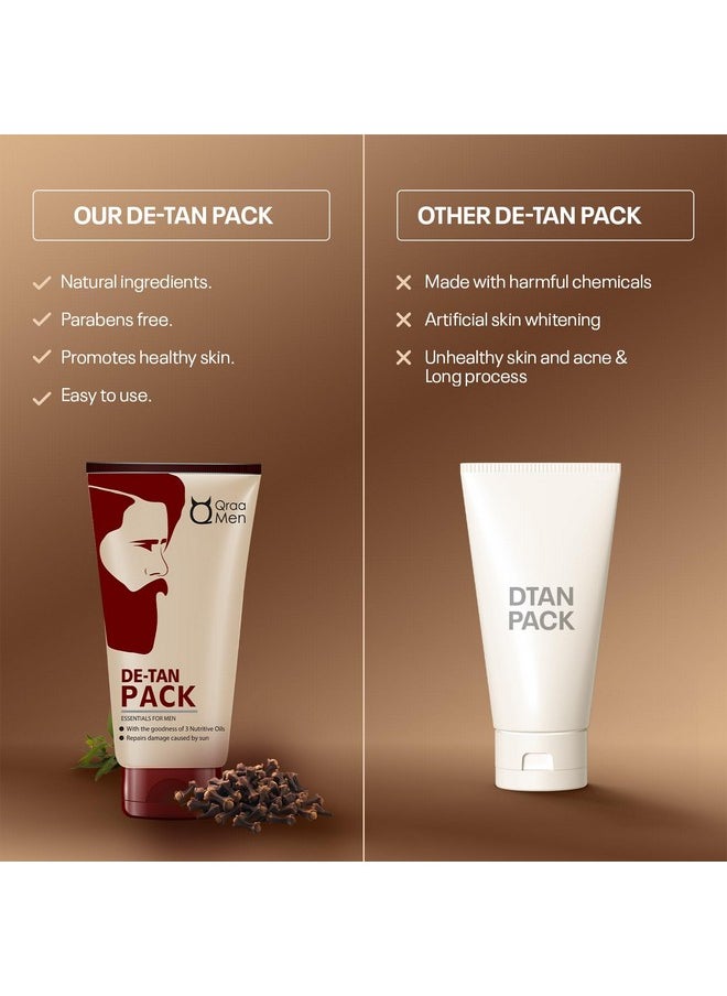 Qraa Men De-Tan Pack For Men For Skin Lightening/Brightening, 120 G  - Image 4