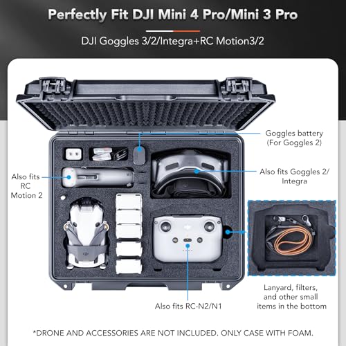 Lykus Titan MM420 Waterproof Hard Case for DJI Mini 4 Pro/Mini 3 Pro, Goggles 3/2/Integra, RC Motion 3/2, DJI RC2/RC/RC-N2/N1 and Accessories [CASE ONLY] - Image 3