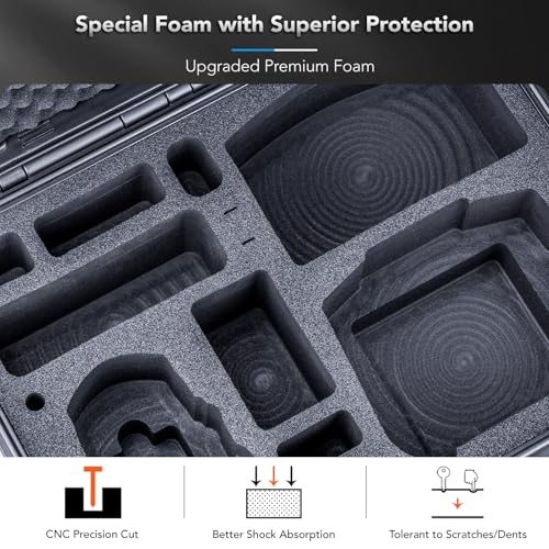 Lykus Titan MM420 Waterproof Hard Case for DJI Mini 4 Pro/Mini 3 Pro, Goggles 3/2/Integra, RC Motion 3/2, DJI RC2/RC/RC-N2/N1 and Accessories [CASE ONLY] - Image 4