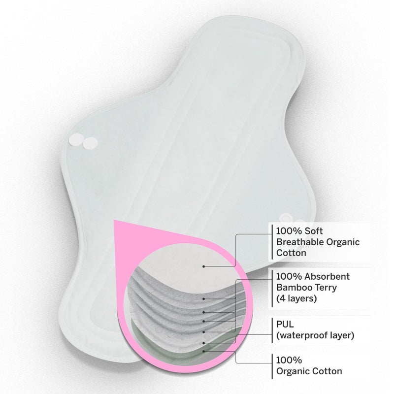 Pixie Cup Pixie Cotton Cloth Pads - 100% Organic Reusable Cotton -Ranked 1 for Softest Menstrual Pads - Machine Washable & Includes Free Wet Bag - Menstrual Liner Pads - Sanitary Napkins (Overnight) - Image 2
