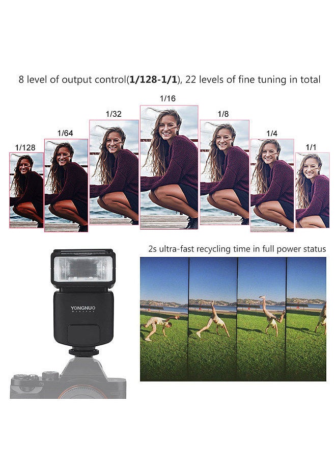 YONGNUO YN320EX Wireless TTL Camera Flash Master Slave Speedlite 1/8000s HSS GN31 5600K for Sony A7/ A7R/ A7S/ A58/ A99/ A77 II/ A6000/ A6300/ A6500