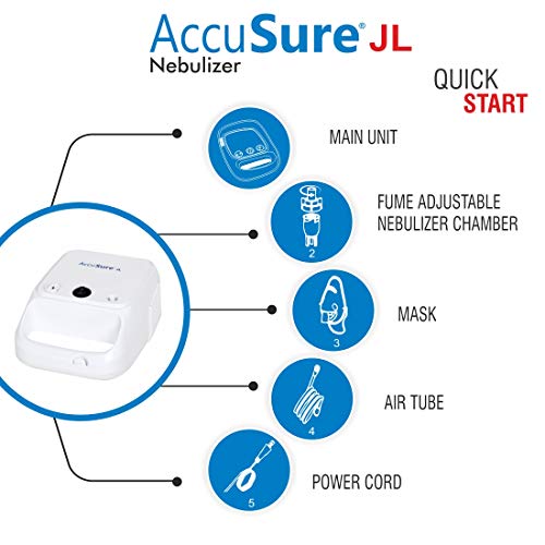 AccuSure JL White Compressor Complete Kit Nebulizer with Child and Adult Masks - Image 3