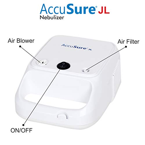 AccuSure JL White Compressor Complete Kit Nebulizer with Child and Adult Masks - Image 2