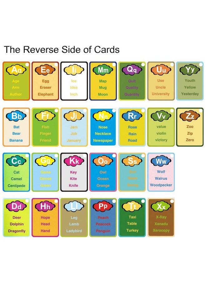 Coolplay A-Z 26 Alphabet Water Cards, Children Drawing Card For Kids Educational Toys For Travel - Image 3