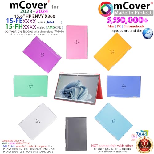 mCover Case ONLY Compatible for 20232024 156 HP Envy x360 15FE0000 Intel CPU 15FH0000 AMD CPU Series Laptop NOT Fitting Any Other HP Models Clear - Image 3