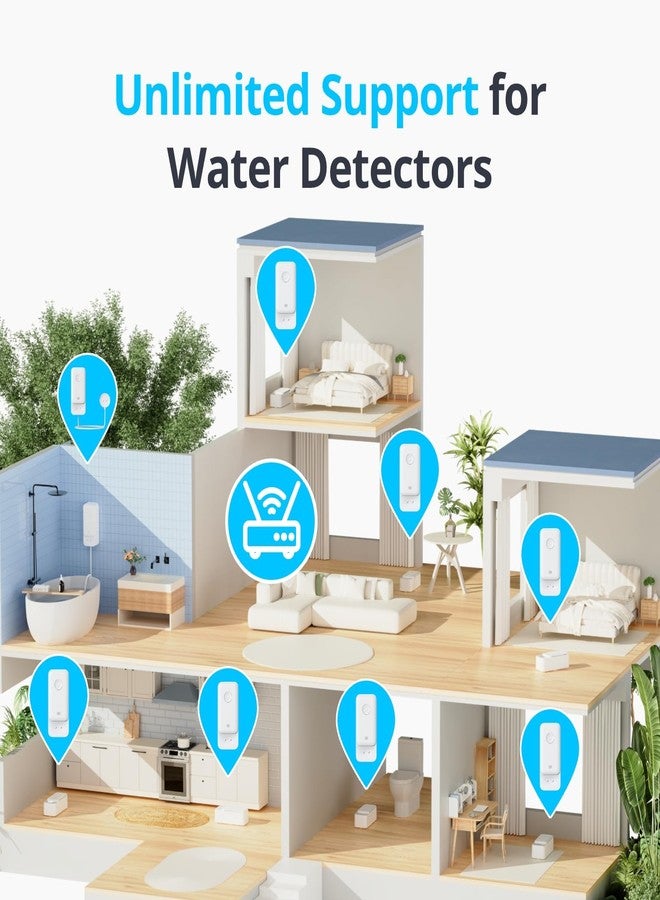 SwitchBot WiFi Water Sensor 4 Pack, Smart Water Leak Detector, 100dB Adjustable Alerts & App Alerts, IP67 Waterproof, Wireless Detector for Kitchen, Bathroom, Basement, No Hub Required (Support 2.4G) - Image 2