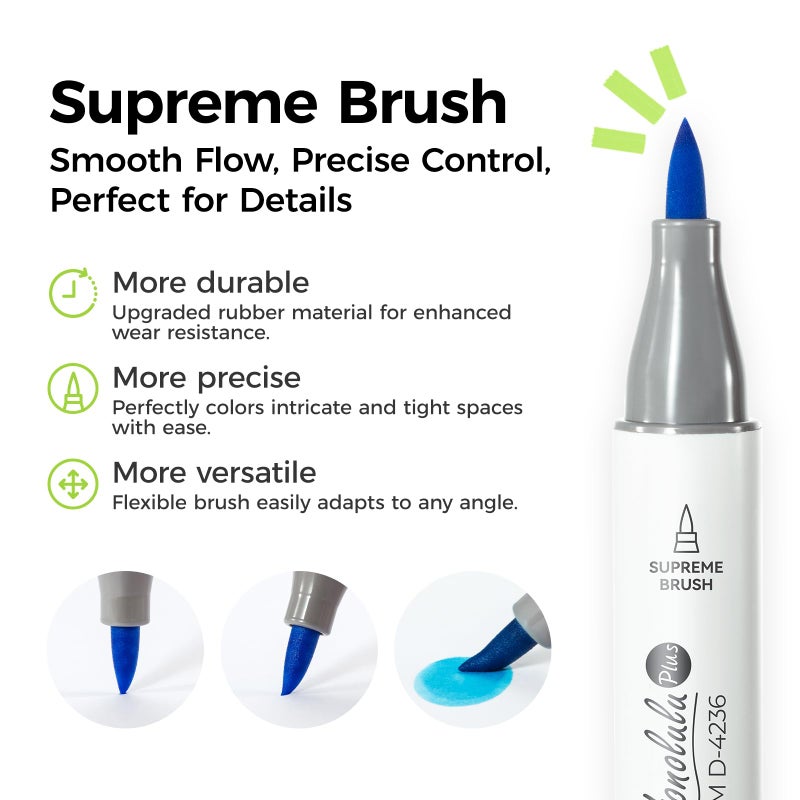 Ohuhu Brush Markers 36-color: Supreme Brush& Chisel Dual Tips Alcohol-based Art Marker Set for Artist Adult Coloring Book Illustrations-Honolulu Plus- Refillable - Image 2