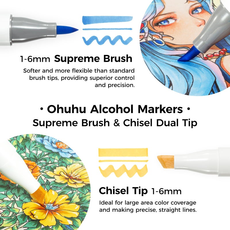 Ohuhu Brush Markers 36-color: Supreme Brush& Chisel Dual Tips Alcohol-based Art Marker Set for Artist Adult Coloring Book Illustrations-Honolulu Plus- Refillable - Image 3
