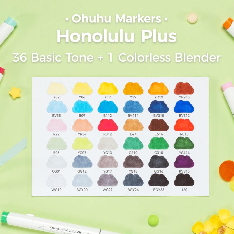 Ohuhu Brush Markers 36-color: Supreme Brush& Chisel Dual Tips Alcohol-based Art Marker Set for Artist Adult Coloring Book Illustrations-Honolulu Plus- Refillable - Image 4