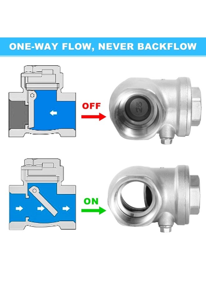 صمام لا رجعيان متأرجحان من الفولاذ المقاوم للصدأ بقطر 2 بوصة، صمام عدم رجوع أفقي مترابط NPT لمنع التدفق العكسي، صمام عدم رجوع للمياه والزيت والهواء DN50 - Image 3
