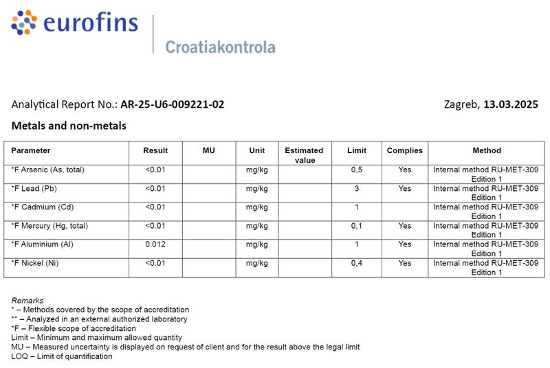 Heiltropfen Methylene Blue 1% Solution 1.7 Fl Oz - 50 ml | Ultra High Purity | USP Pharma Grade Ingredients - Third-Party Tested | Formaldehyde Free | Glass Bottle | Heiltropfen® - Image 4