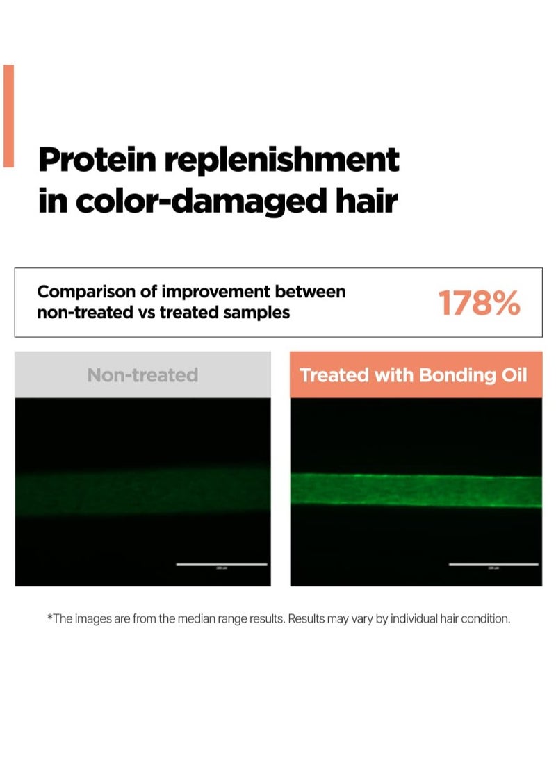 أموس بروفيشنال زيت ربط سيكا بروفيشنال ريبير من اموس | يقوي ويصلح الشعر التالف | زيت بروتين يغذي الشعر | زيت تصفيف الشعر | العلامة التجارية الكورية لصالونات التجميل - Image 5