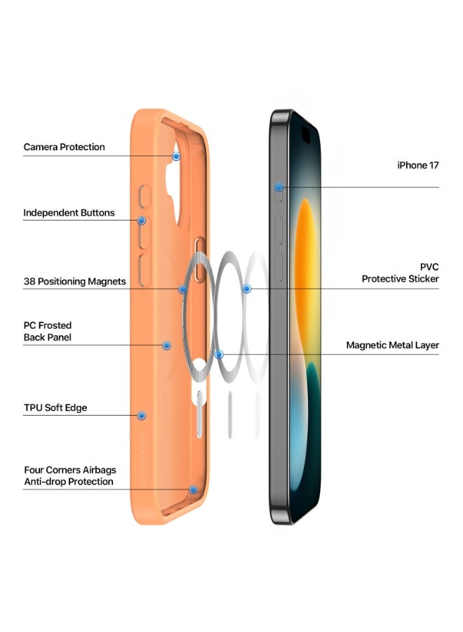 دوكس دوتشيز غلاف مغناطيسي صادم للصدمات لهاتف iPhone 17، متوافق مع MagSafe، مقاوم للعرق وبصمات الأصابع، واقي شفاف. - Image 3