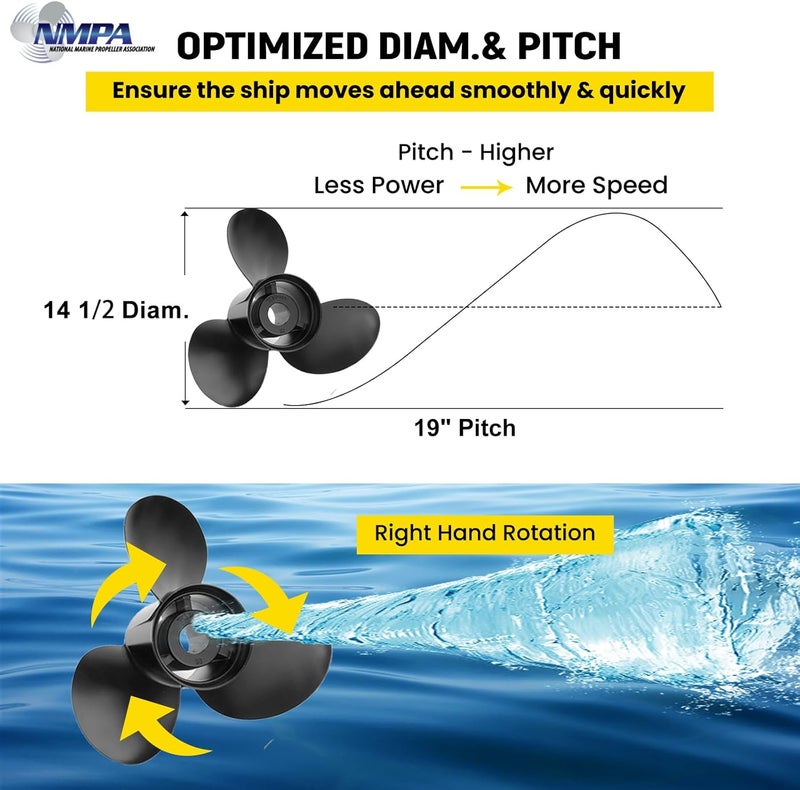 VIF Boat Propeller for Mercury Mercruiser Alpha One/Bravo One Outboard Motors 135-300 HP 2&4-Stroke - Image 5