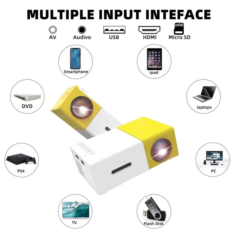 GLEVAR Mini LED Portable Projector – Compact Video Projector for Travel & Bedroom, USB & HDMI Compatible, Remote Control, iPhone Movie Ready, Kids Gift for Home Theater Fun - Image 5