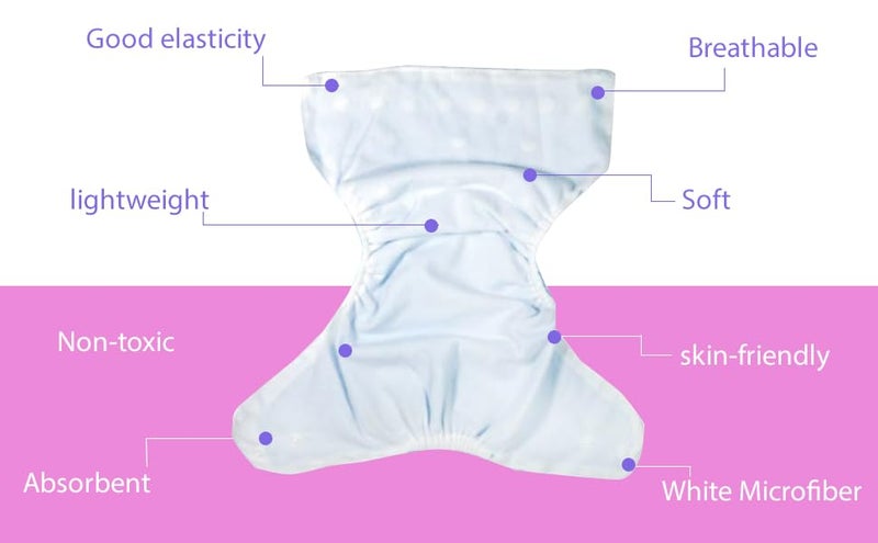Alya Pocket Button Style Solid Reusable Cloth Diaper All in One Adjustable Washable Diapers Nappies With Inserts for Toddlers/New Borns(SMALL;3-12 KGS)(BLUE, PACK OF 1) - Image 2