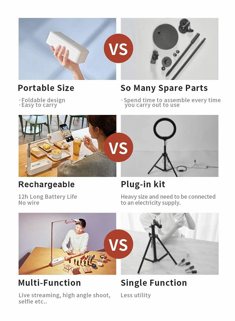 Excefore Selfie Stand Extension 360° Swivel with Phone Holder, Height and Angle Adjustable Brightness LED Light for Audio Video Recording - Image 4