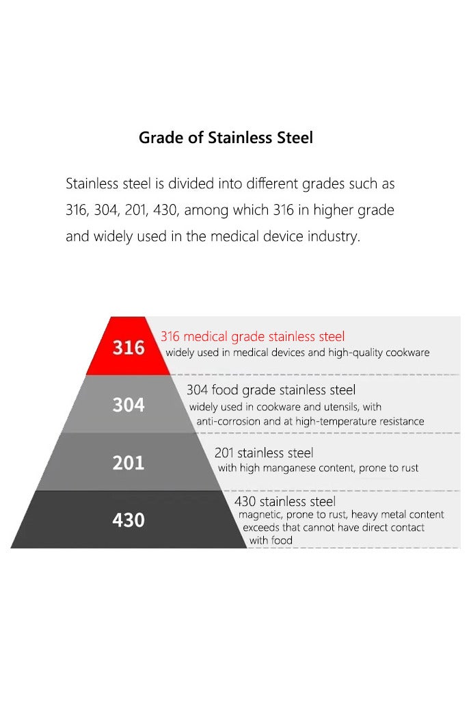 صغير صلصة وعاء SUS316L الفولاذ المقاوم للصدأ وعاء مع صب الزبدة الدفئة وعاء مع مقبض طويل لطبخ المطبخ مطعم (10 أوقية / 300 مل) - Image 4
