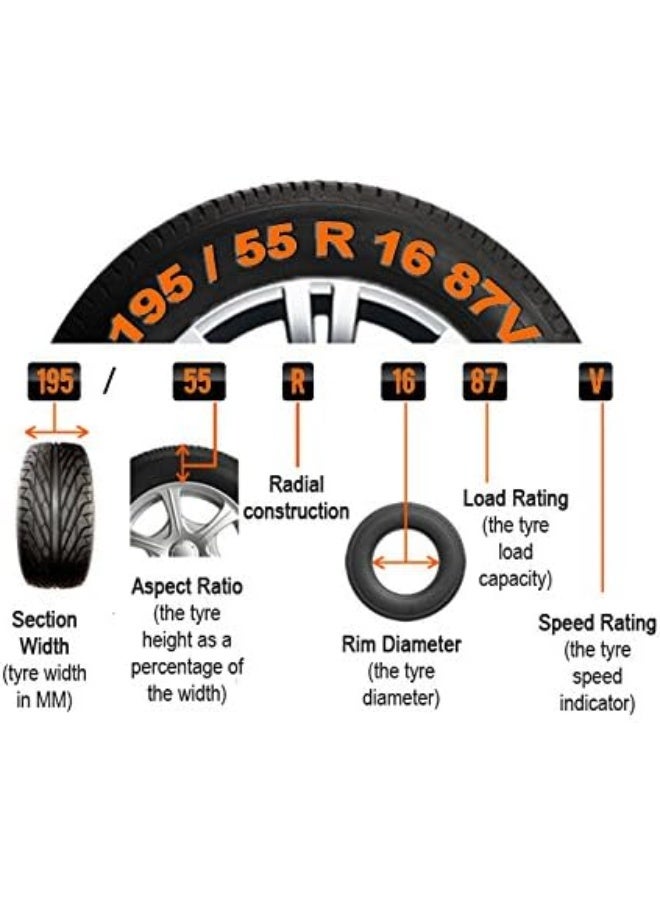 بيريلي Scorpion بمقاس 245/35R20 من شركة Pirelli Tires سنة الإنتاج 2024