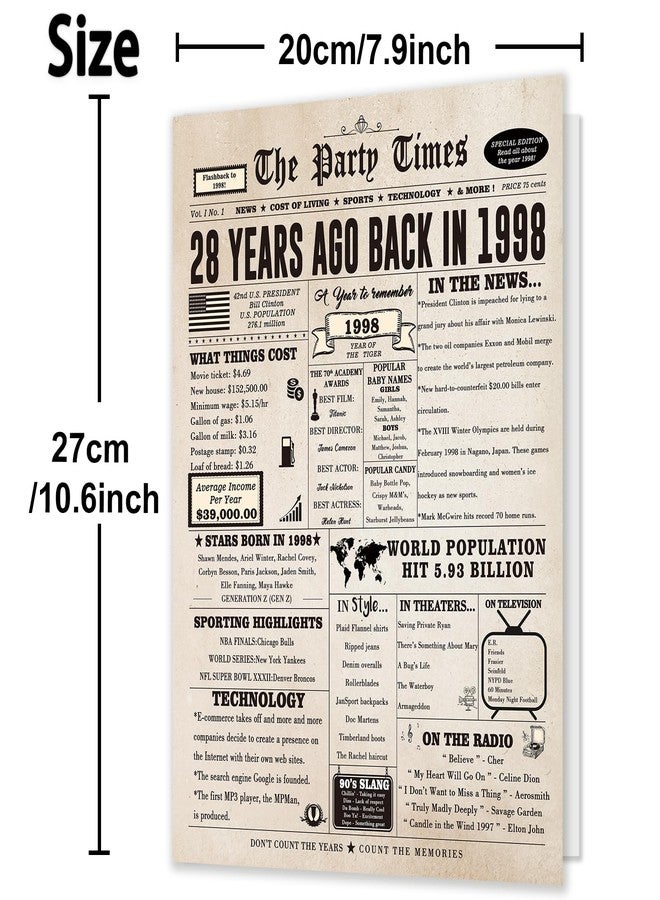 Londue 28th Birthday Card, Funny 28 Year Old Birthday Gifts for Him Her, Happy 28th Bady Gifts for Daughter Son, 28 Bday Decorations for Men Women - Image 3