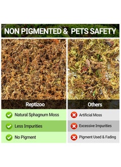 REPTI ZOO 7OZ Natural Sphagnum Moss for Reptiles, 200g Chile Moss Substrate for Reptile & Amphibian | Terrarium Tank Forest Moss Bedding for Snakes, Turtles, Frog, Hermit Cra - pzsku/ZFA3F76E7DA9887C06041Z/45/1741029416/dad3446a-675b-45e4-99cc-c4d5f36d55b0