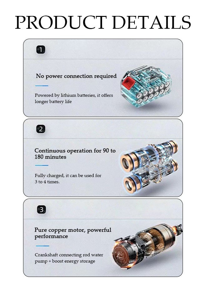 DUNISO High Pressure Washer, Powerful Car Floor Washing Pump, Portable Cordless Electric High Pressure Washer with 5-meter Hose and Mechanical Storage Box, for Cleaning Bikes, Motorcycles, Cars, Floors, Driveways and Gardens - Image 2