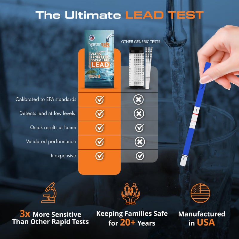 WaterSafe USA-Made â€“ WatersafeÂ® Lead in Drinking Water Test Kit â€“ EPA-Compliant & Lab-Verified 8-Minute Detection Below 5 PPB â€“ Easy & Accurate DIY Home Testing for Tap & Well Water - 1 Pack - Image 2