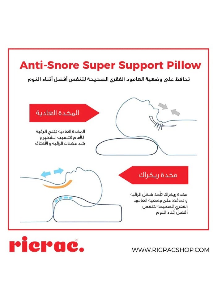 ricrac - Neck And Shoulder Pain Contour Memory Foam Pillow - Image 1