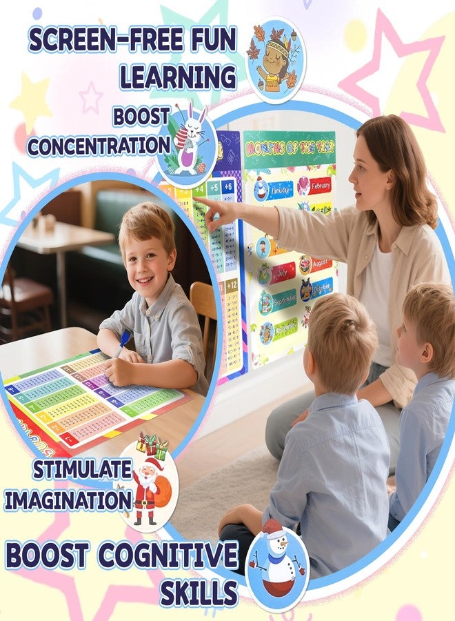 Flamax 16 Packs 16.7 " x 11 " Laminated Learning Posters for Toddlers 1-3, Toddler Educational Poster for Classroom with Glue Dots, Homeschool Toddler Educational Poster, Learning Posters for Toddlers 1-3 - Image 4