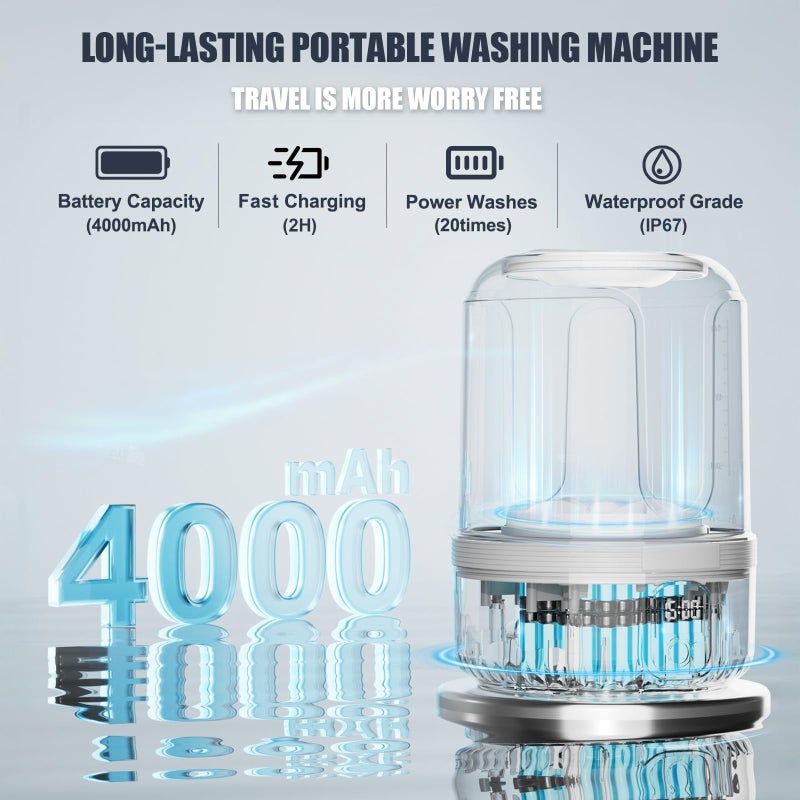 scbestuygo Underwear Washing Machine, Upgrade Mini Portable Washing Machine Rechargeable Underwear Washing Machine Deep Cleaning Small Clothes for Apartment, Dorm, RV, Travel and Hotel Use - Image 3