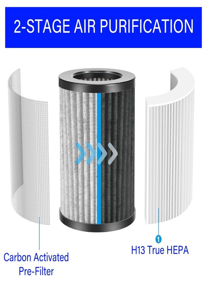 HOMFILBIT PureZone Mini Portable Replacement Filter for Pure Enrichment PureZon Mini Portable Air Purifier (PEPERSAP), 2-in-1, H13 True HEPA with Carbon Activated Pre-filter, Model # PEAIRFIL, 4 Pack - Image 3