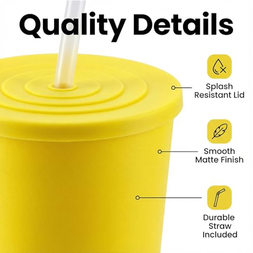 AOYITE 32oz Cups with Lids and Straws, Plastic Cup with Lid and Straw | BPA Free Plastic Tumblers Bulk, Cold Iced Coffee Travel Mugs set of 8 - Image 3