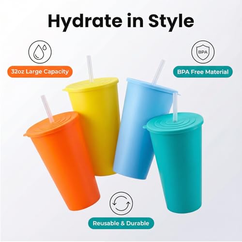 AOYITE 32oz Cups with Lids and Straws, Plastic Cup with Lid and Straw | BPA Free Plastic Tumblers Bulk, Cold Iced Coffee Travel Mugs set of 8 - Image 2
