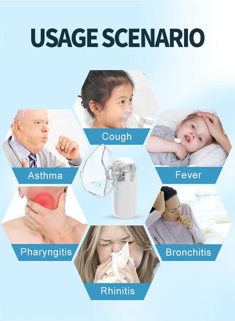 Generic Ultrasonic Mesh Nebulizer for Children Men Women Mini Handheld Portable Steam Humidifier for Home and Travel  - Image 4