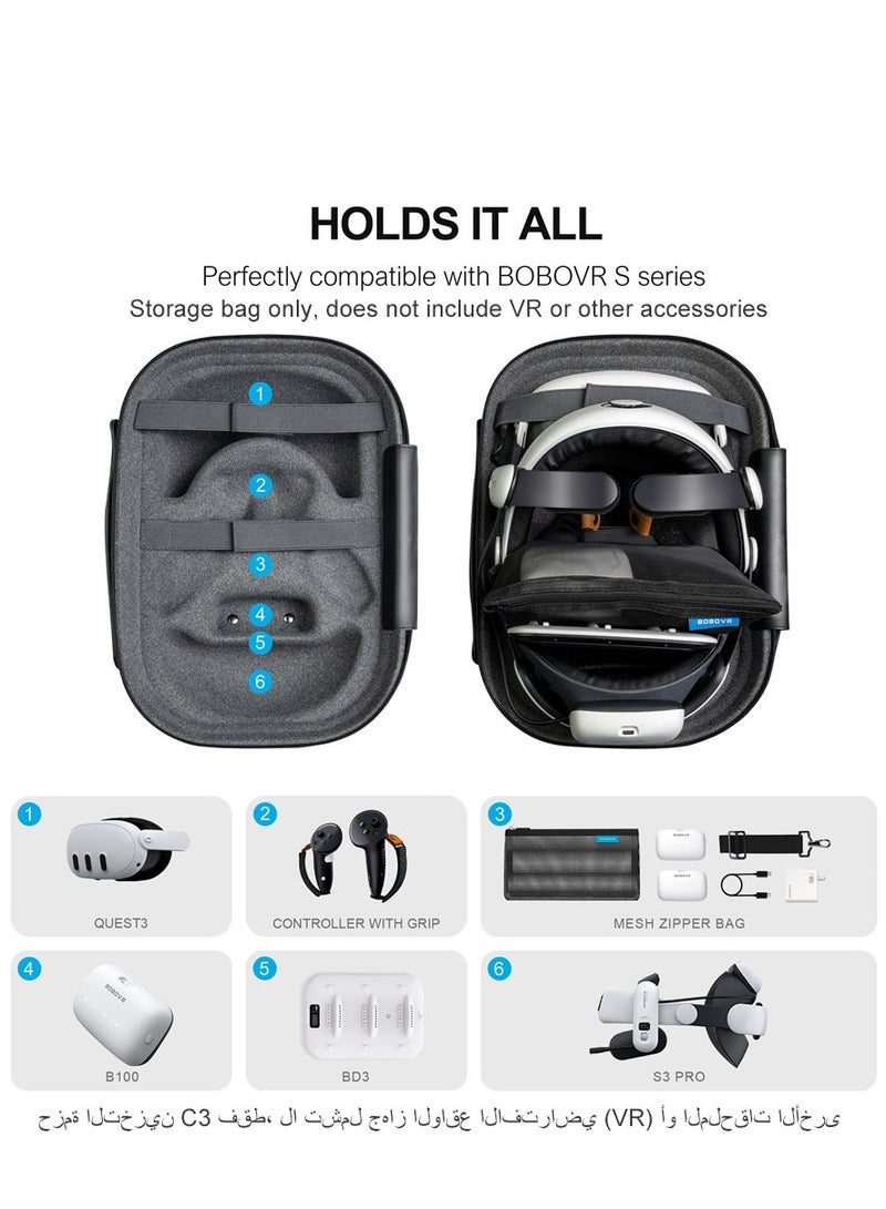 بوبوفر حقيبة حمل BOBOVR C3 مصممة لـ Meta Quest 3/3s وBOBOVR S3PRO حافظة حزام الرأس لملحقات الواقع الافتراضي للسفر الممتدة - Image 2
