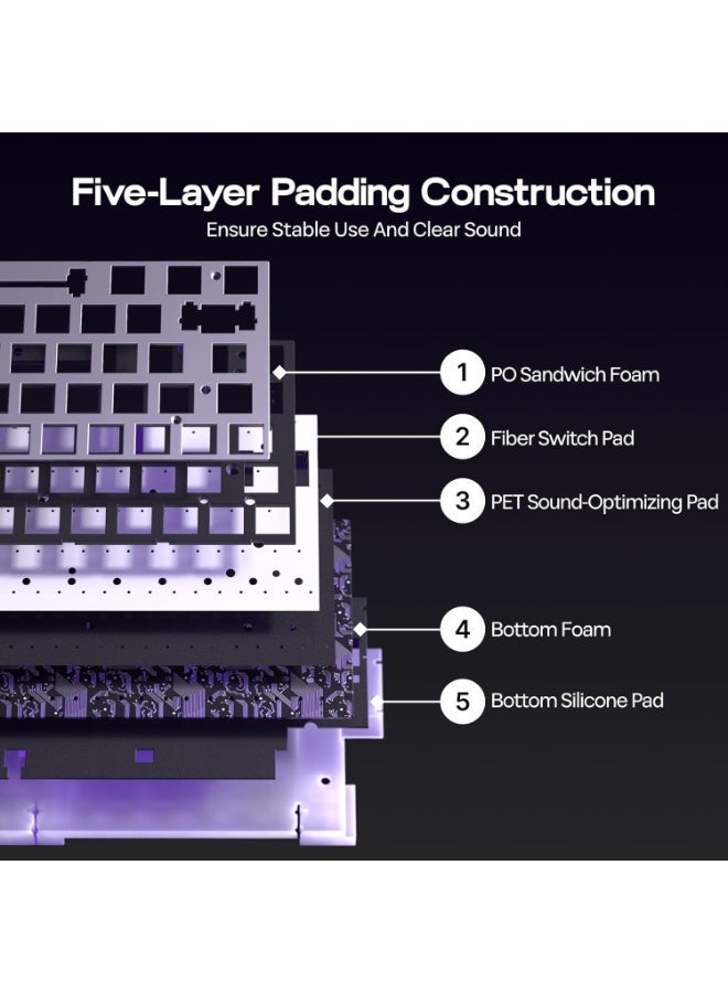 EPOMAKER Aula Hero68 HE Wired Magnetic Gaming Keyboard, 0.01mm Adjustable Actuation, Rapid Hall Effect Switch, 8kHz Polling, 5-Layer Sound Dampening, RGB Box & Backlight (White Lighthouse) - Image 5