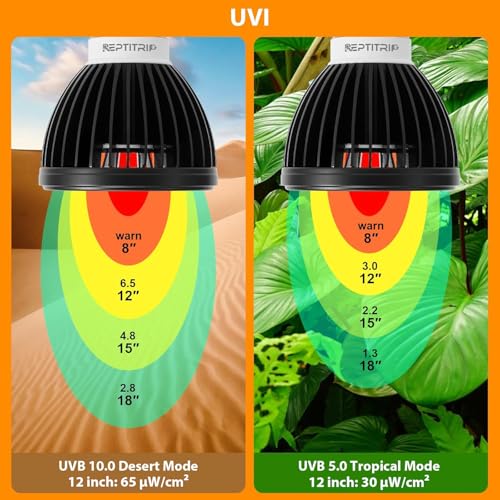 REPTITRIP UVB Light for Reptiles, UVB Bulb 5W 10.0 UVB LED Lamp, Reptile Light Bulb, Provide Sufficient UVB Exposure for Desert-Dwelling Reptiles-Not Heat Lamp - Image 4