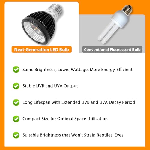 REPTITRIP UVB Light for Reptiles, UVB Bulb 5W 10.0 UVB LED Lamp, Reptile Light Bulb, Provide Sufficient UVB Exposure for Desert-Dwelling Reptiles-Not Heat Lamp - Image 5
