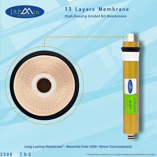 Japmin RO Membrane 80 GPD | 0.0001 Micron | 2500 TDS RO Membrane Filter Cartridge for RO Water Purifier - Image 4
