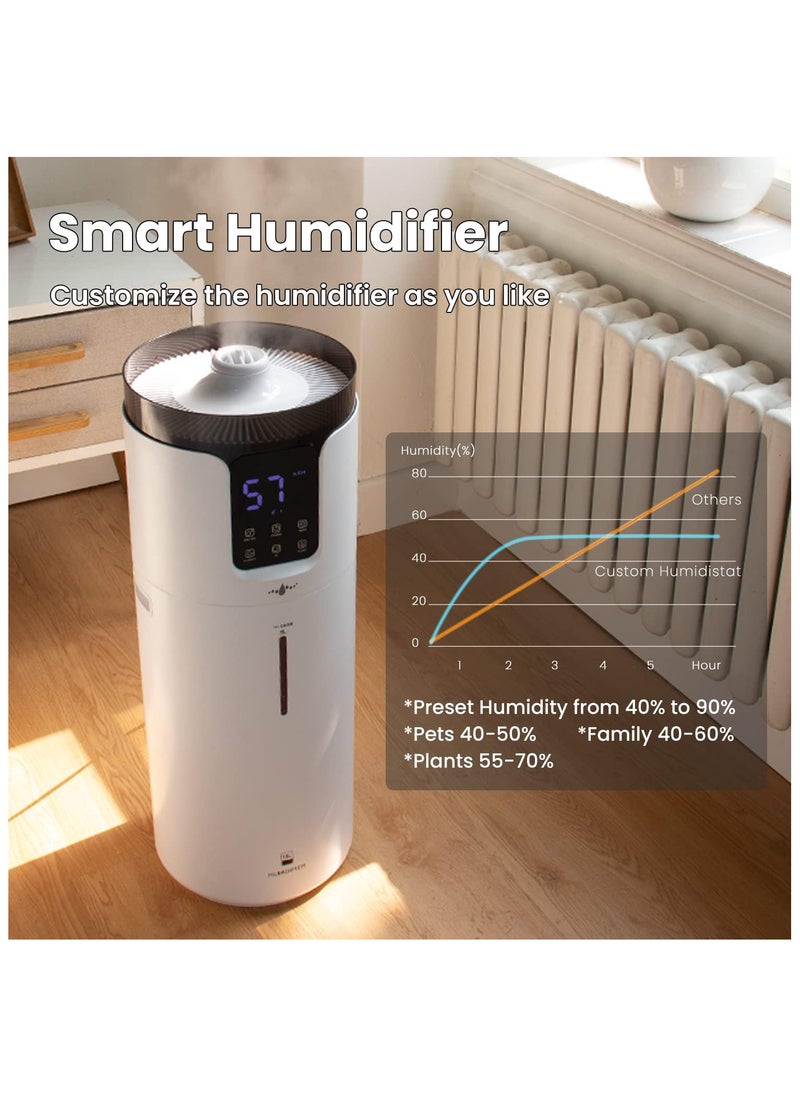 MissTiara - 16L Silent Large Cool Mist Humidifier Whole House 150m² Cool Mist Top Fill Floor Humidifier with Essential Oil Tray Extension Tube 4 Mist Modes Remote Control Suitable for Home Baby Room Office - Image 1